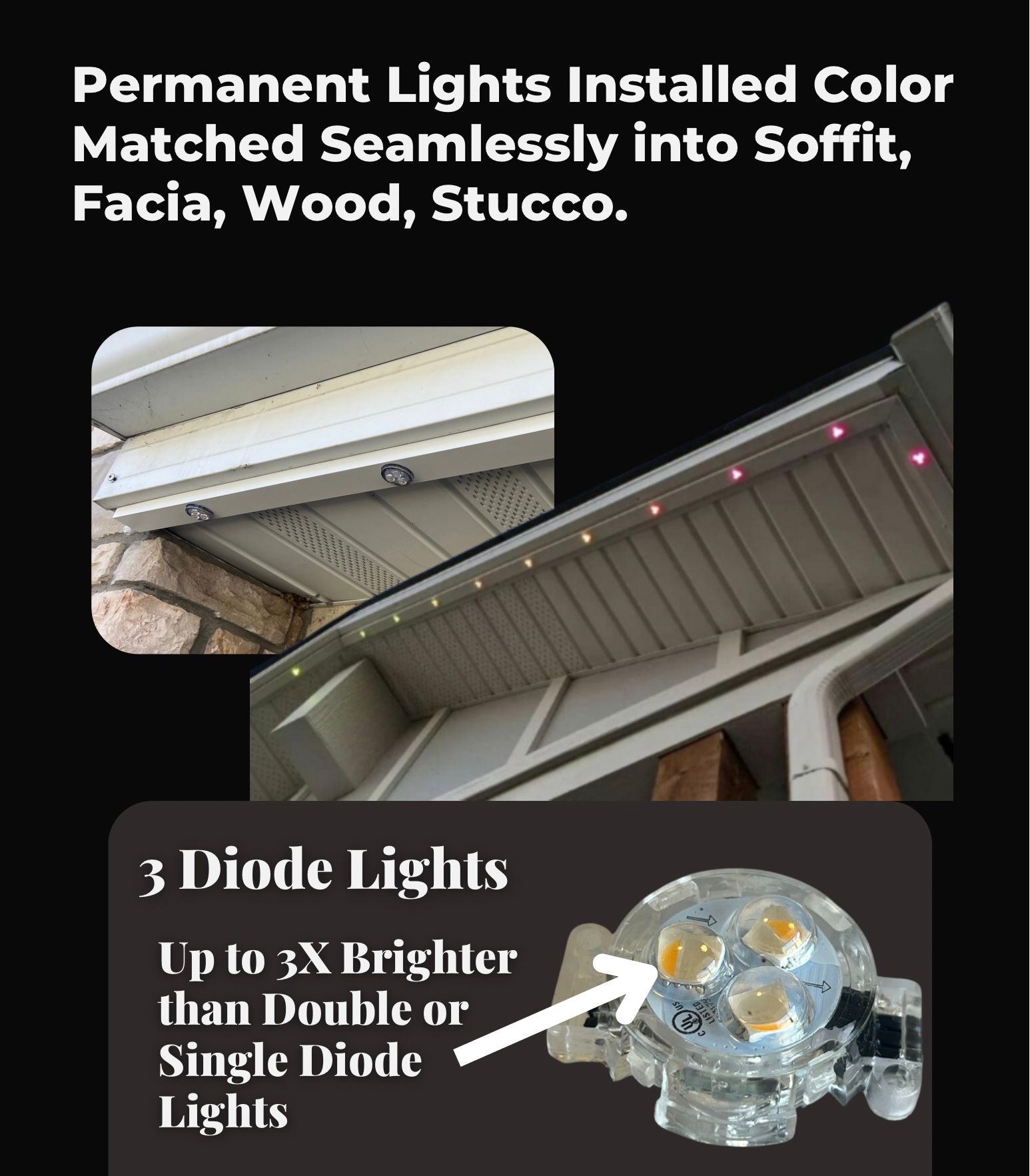 Permanent lights color-matched seamlessly into soffit, fascia, wood, and stucco — 3-diode points up to 3× brighter.