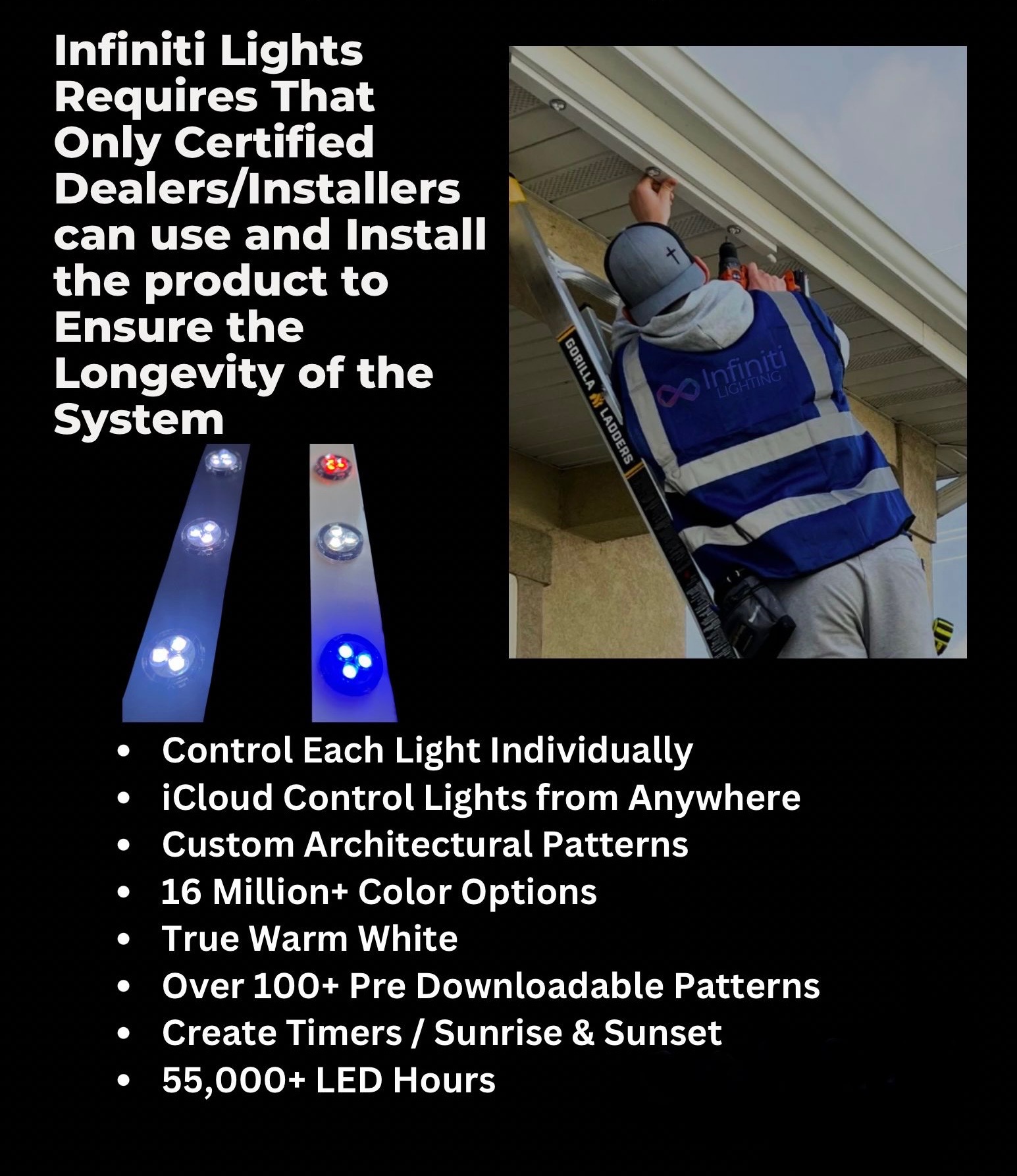 A certified installer fitting the system, with the full feature list: individual + cloud control, 16M+ colors, patterns, timers, 55,000+ LED hours.